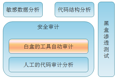 15616922853734.png 1.png