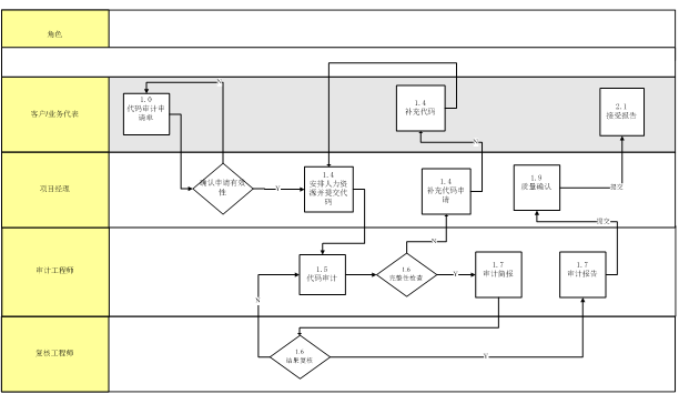 15616973092336.png 3.png