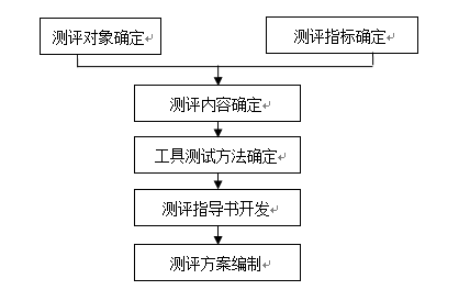 15617080397477.png 22.png